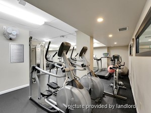 2 Bedroom apartment for rent in Vancouver