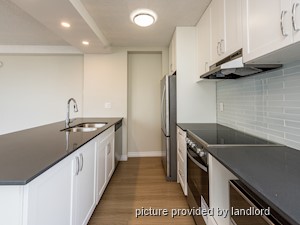 2 Bedroom apartment for rent in Vancouver