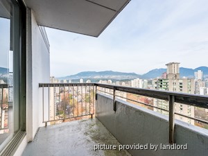 2 Bedroom apartment for rent in Vancouver