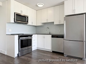 1 Bedroom apartment for rent in Vancouver