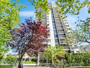 1 Bedroom apartment for rent in Vancouver