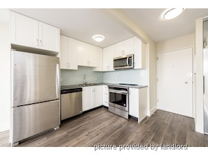 1 Bedroom apartment for rent in Vancouver