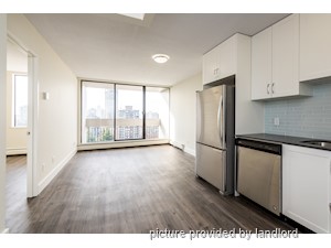 1 Bedroom apartment for rent in Vancouver