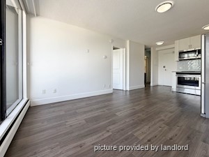 1 Bedroom apartment for rent in Vancouver