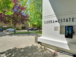 1 Bedroom apartment for rent in Vancouver