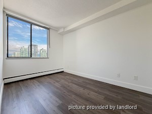1 Bedroom apartment for rent in Vancouver