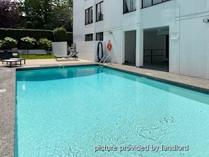 1 Bedroom apartment for rent in Vancouver