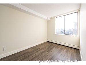 1 Bedroom apartment for rent in Vancouver