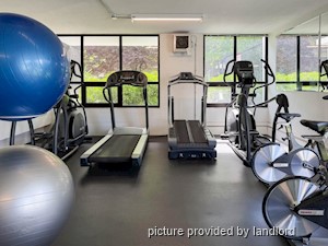 1 Bedroom apartment for rent in Vancouver