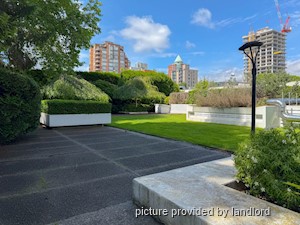 1 Bedroom apartment for rent in Vancouver