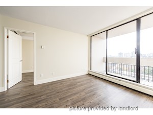 1 Bedroom apartment for rent in Vancouver