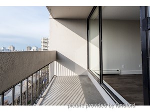 1 Bedroom apartment for rent in Vancouver