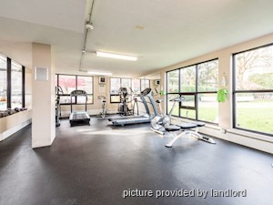 1 Bedroom apartment for rent in Vancouver