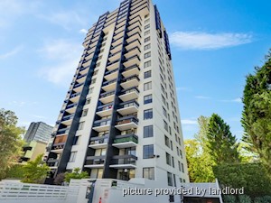 1 Bedroom apartment for rent in Vancouver