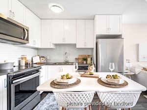 1 Bedroom apartment for rent in Vancouver