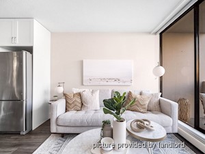 1 Bedroom apartment for rent in Vancouver