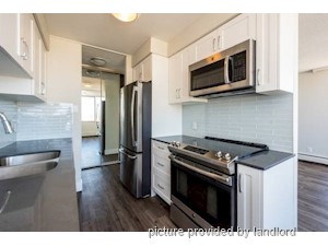 1 Bedroom apartment for rent in Vancouver