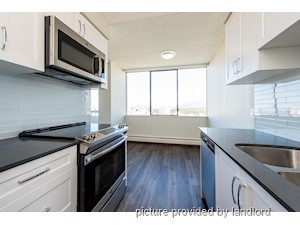 1 Bedroom apartment for rent in Vancouver