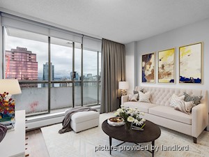 1 Bedroom apartment for rent in Vancouver