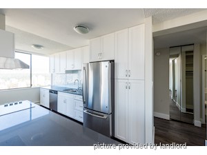 1 Bedroom apartment for rent in Vancouver