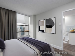 1 Bedroom apartment for rent in Vancouver