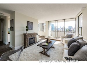 1 Bedroom apartment for rent in Vancouver