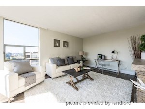 1 Bedroom apartment for rent in Vancouver