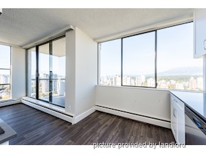 1 Bedroom apartment for rent in Vancouver