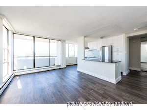 1 Bedroom apartment for rent in Vancouver