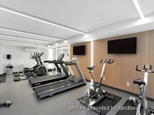 1 Bedroom apartment for rent in Vancouver