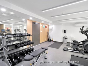 1 Bedroom apartment for rent in Vancouver