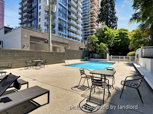 1 Bedroom apartment for rent in Vancouver