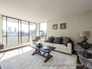 1 Bedroom apartment for rent in Vancouver