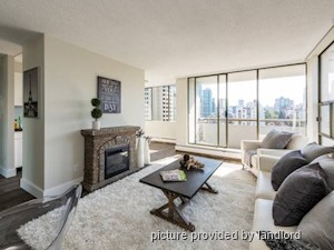 1 Bedroom apartment for rent in Vancouver