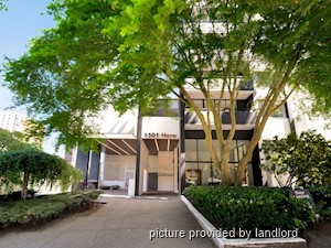 2 Bedroom apartment for rent in Vancouver