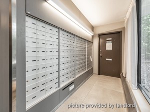 2 Bedroom apartment for rent in Vancouver