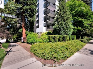 2 Bedroom apartment for rent in Vancouver