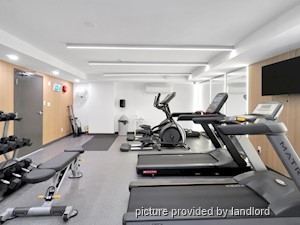 2 Bedroom apartment for rent in Vancouver