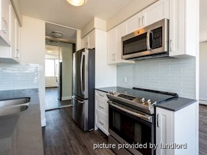 2 Bedroom apartment for rent in Vancouver