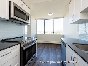 2 Bedroom apartment for rent in Vancouver