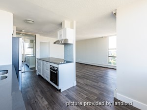 2 Bedroom apartment for rent in Vancouver