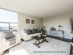 2 Bedroom apartment for rent in Vancouver