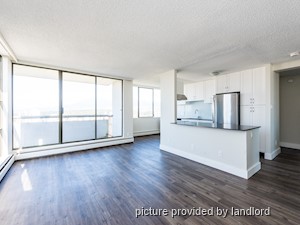 2 Bedroom apartment for rent in Vancouver