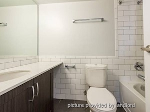 2 Bedroom apartment for rent in Vancouver