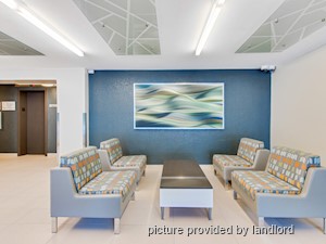 1 Bedroom apartment for rent in North Vancouver