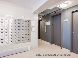 1 Bedroom apartment for rent in North Vancouver