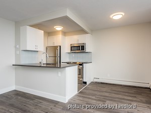 1 Bedroom apartment for rent in North Vancouver