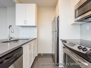1 Bedroom apartment for rent in North Vancouver