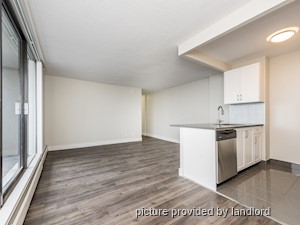 1 Bedroom apartment for rent in North Vancouver