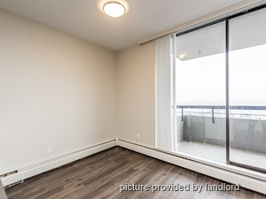 1 Bedroom apartment for rent in North Vancouver